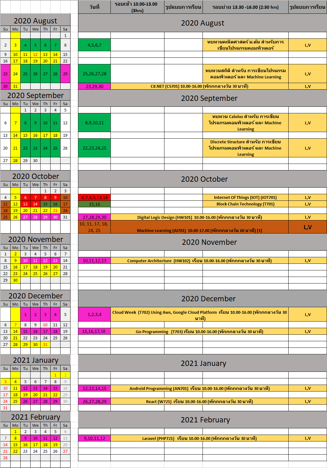 ตารางเรียนเขียนโปรแกรม Course สอนสด