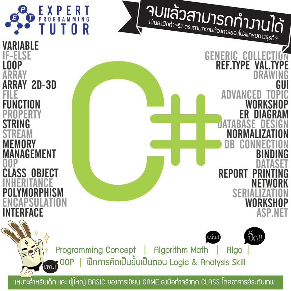 เรียนเขียนโปรแกรมคอมพิวเตอร์