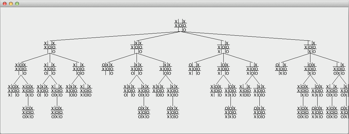 algo-ox