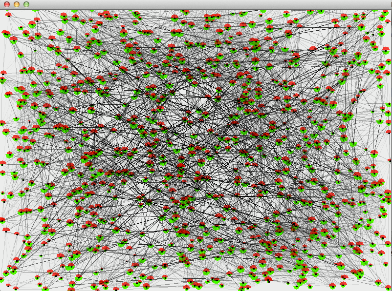 algo-sim-traffic2
