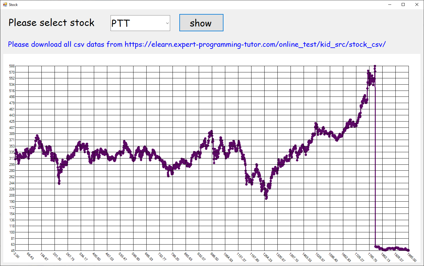 eptkids_Stock
