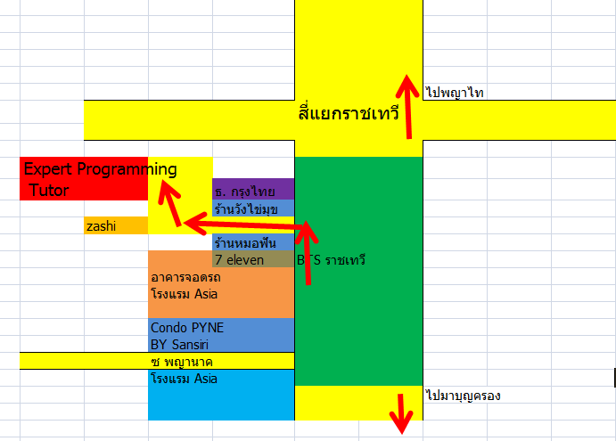 แผนที่ept